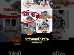 Turbosprężarka Twin-Scroll