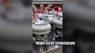 Pojedyncze przewijanie