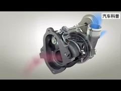 Monolog Wastegate: Jak zapobiec „wysadzeniu” silnika?